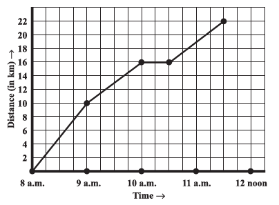 Page 239 Chapter 15 Class 8th Non-Rationalised NCERT 2019-20 Page 239 Chapter 15 Class 8th Non-Rationalised NCERT 2019-20
